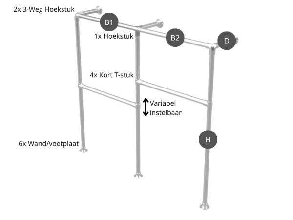 Kledingrek staand variabel uit steigerbuis Ø 33,7 mm